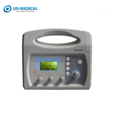 CMV macchina 22L/Min Invasive Ventilation Machine del ventilatore del A/C ICU
